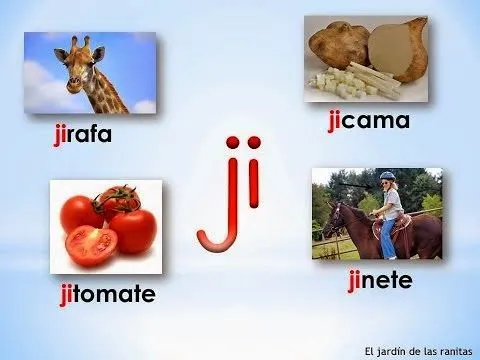 Palabras e Imágenes con JA JE JI JO JU - Para niños Palabras e Imágenes con JA JE JI JO JU - Para niños