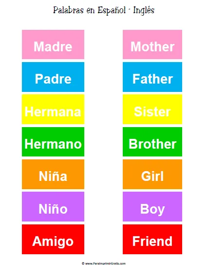 Palabras en Inglés - Para Imprimir Gratis - ParaImprimirGratis. Palabras en Inglés - Para Imprimir Gratis - ParaImprimirGratis.