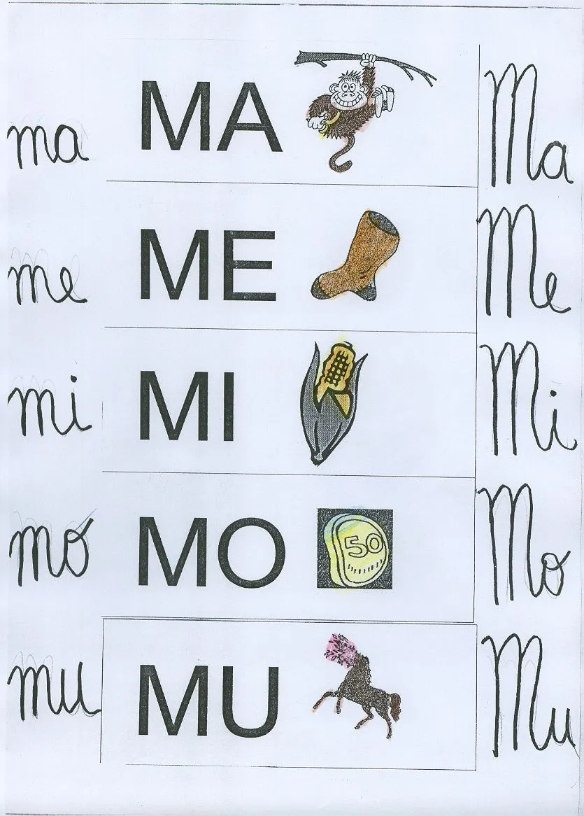 Palabras con ma me mi mo mu - Imagui