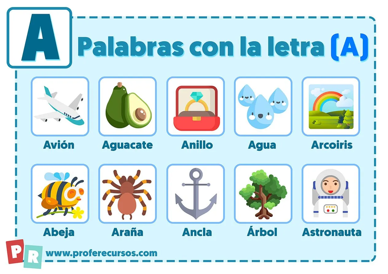 Palabras con A para Niños | Que empiezan por la letra A Palabras con A para Niños | Que empiezan por la letra A
