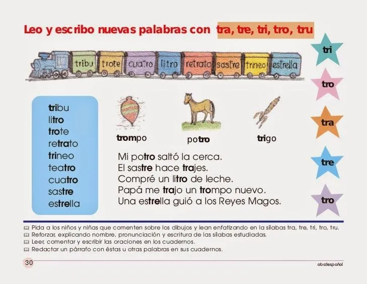 palabras con tra tre tri tro tru con bibujos e imágenes para ... palabras con tra tre tri tro tru con bibujos e imágenes para ...