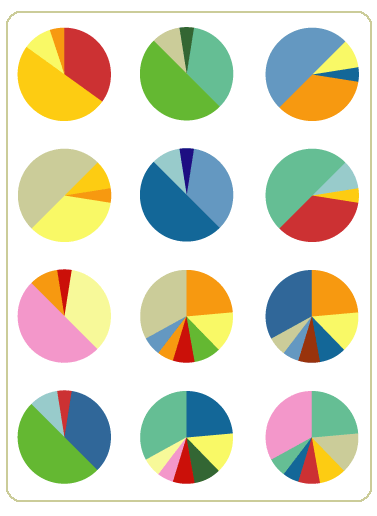 Paleta de colores para graficos