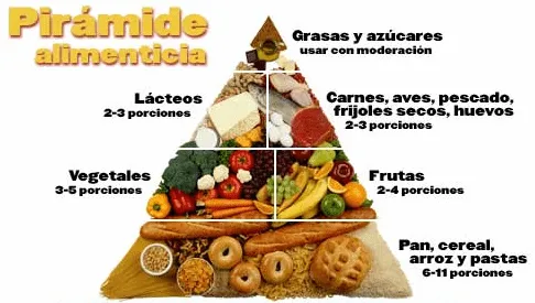 Panaderia y Pasteleria "Dulce Deseo"