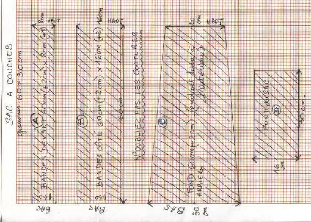 panalera (3) | Aprender manualidades es facilisimo.