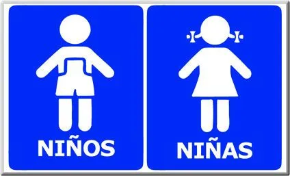 SEÑALIZACIÓN DE BANO - Imagui