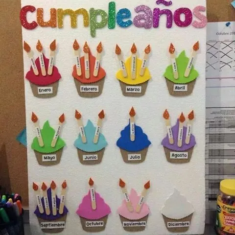 Con este panel, no nos vamos a olvidar de ningún cumpleaños ... Con este panel, no nos vamos a olvidar de ningún cumpleaños ...