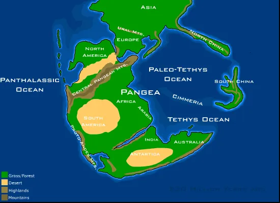 Pangea | UniversObservado