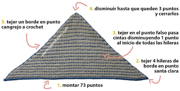Pañoleta - Tejiendo Perú...