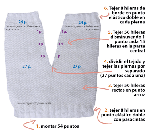 Pantalon de bebé a crochet paso a paso - Imagui Pantalon de bebé a crochet paso a paso - Imagui