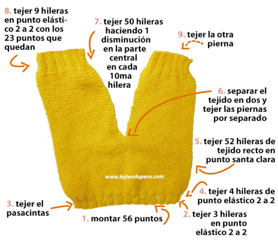 Pantalón para bebe - Tejiendo Perú...