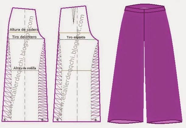Pantalones dama corte Palazzo | Modistería Básica Pantalones dama corte Palazzo | Modistería Básica
