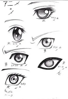 ojos representativos de personajes de distintas series de anime ... ojos representativos de personajes de distintas series de anime ...