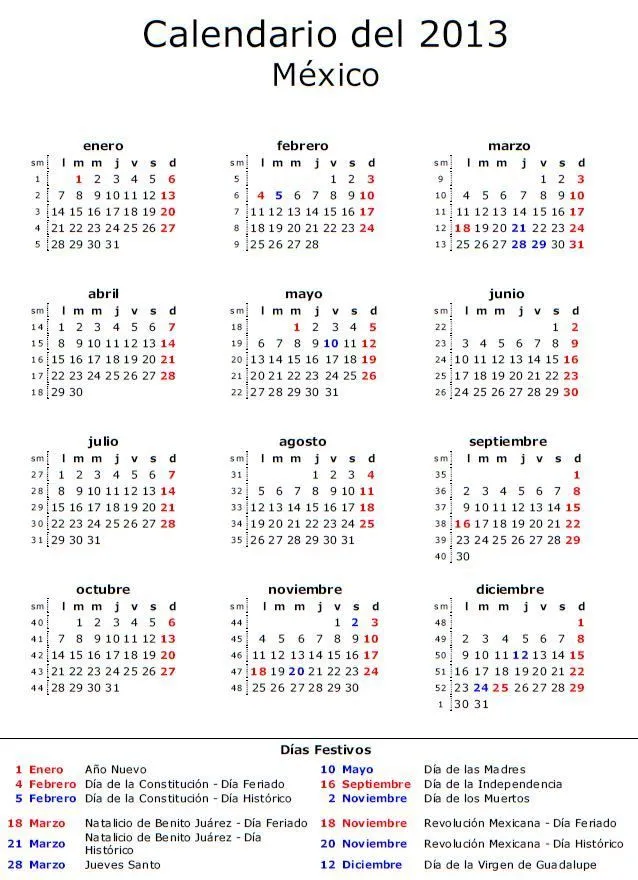 La Pape: febrero 2013