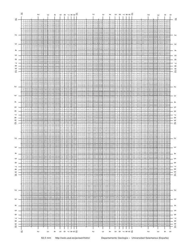 Papel Logaritmico para Diagramas de Bode PDF | PDF Papel Logaritmico para Diagramas de Bode PDF | PDF
