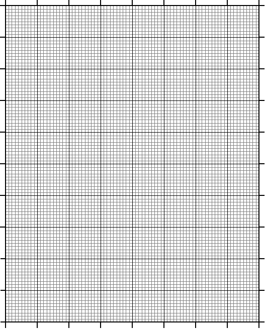 Papel milimetrado a4 - Imagui