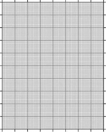 Papel milimetrado - Imagui