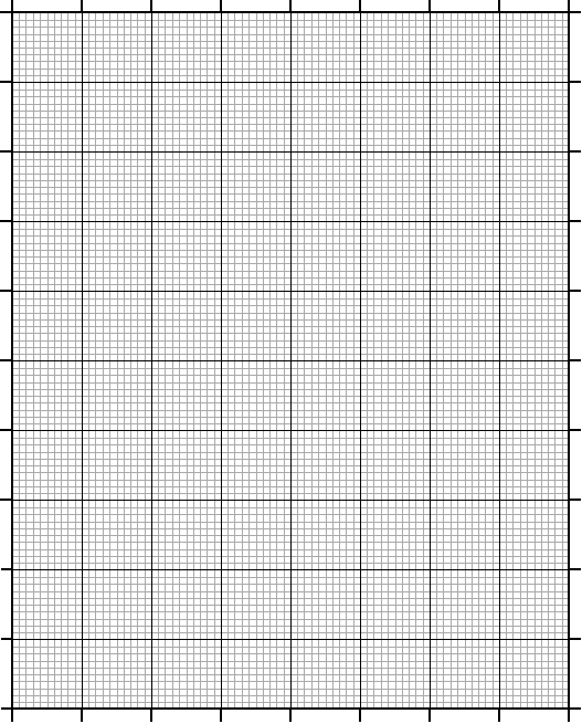 Papel milimetrado para imprimir gratis - Imagui Papel milimetrado para imprimir gratis - Imagui