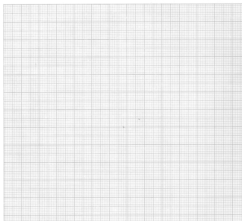 papel-milimetrado.gif
