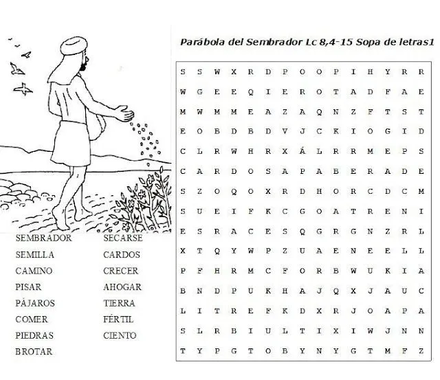 Parábola del sembrador