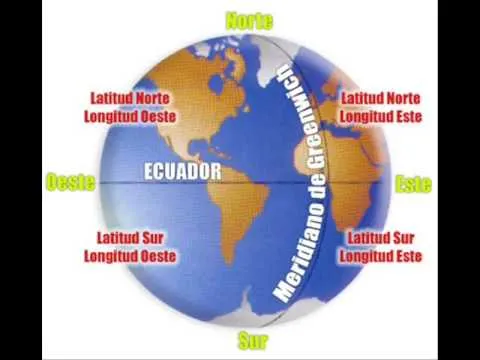 paralelos y meridianos (Movie Maker)analucia.wmv - YouTube paralelos y meridianos (Movie Maker)analucia.wmv - YouTube