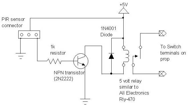 Parallax PIR sensor
