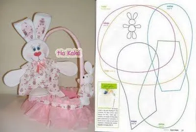 Me parecio un encanto para regalar a un recien nacido ,aqui se los ...