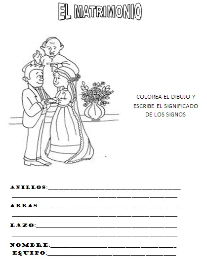 MI PARROQUIA DE LOS DOCE APÓSTOLES": TAREA 7 EL SACRAMENTO DEL ...