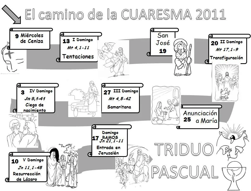 Parroquia La Inmaculada: Dinámica: Camino de la Cuaresma para ... Parroquia La Inmaculada: Dinámica: Camino de la Cuaresma para ...