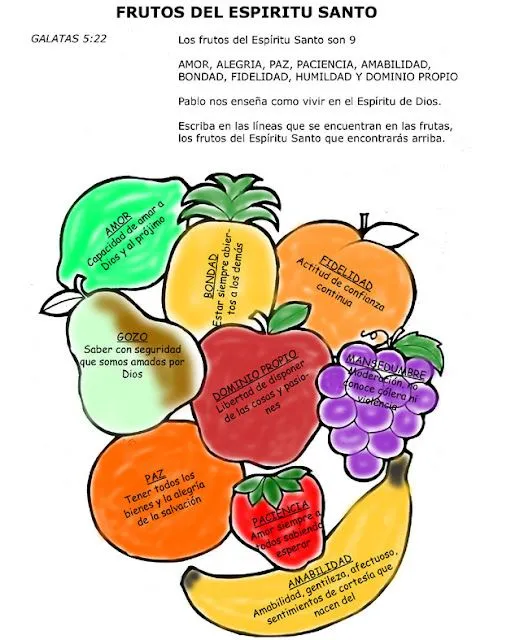 Parroquia La Inmaculada: Los frutos del Espíritu Santo Parroquia La Inmaculada: Los frutos del Espíritu Santo