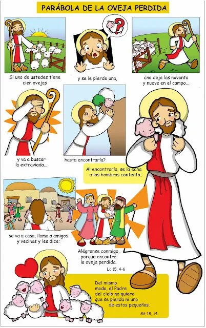 Parroquia La Inmaculada: Parábola de la oveja perdida Parroquia La Inmaculada: Parábola de la oveja perdida