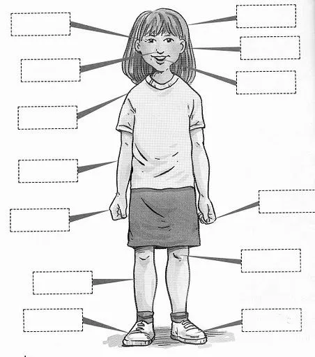 Partes de la cara en inglés para imprimir y colorear - Imagui Partes de la cara en inglés para imprimir y colorear - Imagui