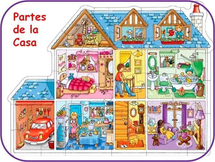 partes de la casa | describir habitación | Pinterest