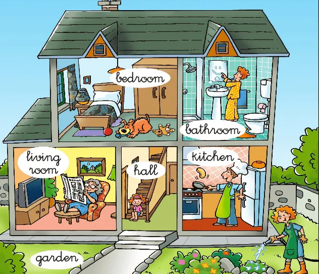 Las Partes de la Casa en Inglés: lista con muchos ejemplos y usos Las Partes de la Casa en Inglés: lista con muchos ejemplos y usos