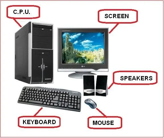 Partes de una computadora en inglés - Imagui Partes de una computadora en inglés - Imagui