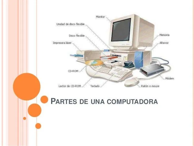 3. partes de una computadora