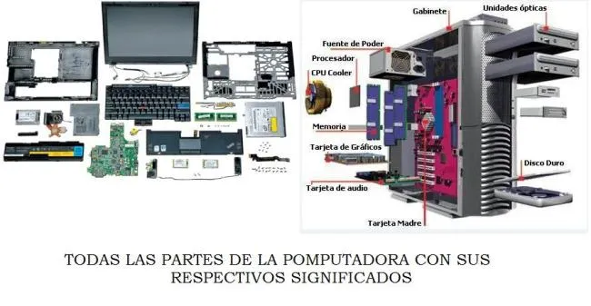 LAS PARTES DE LA COMPUTADORA | Jhoan Sebastian Solorzano Cortes LAS PARTES DE LA COMPUTADORA | Jhoan Sebastian Solorzano Cortes