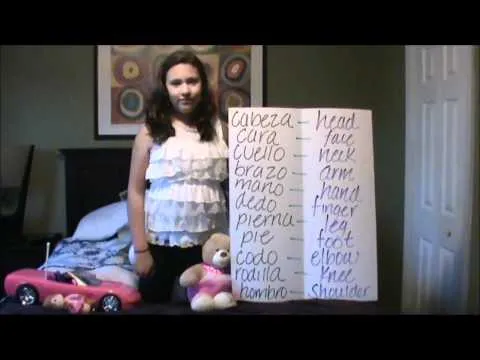 Las partes del cuerpo en ingles - Curso de inglés con Michelle ...