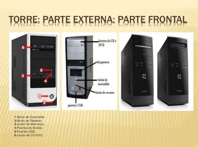 partes-de-la-caja-de-un- ...