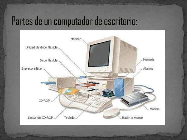 partes-de-un-computador-de- ...