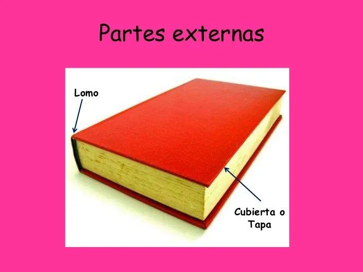 partes-de-un-libro-3-728.jpg? ...