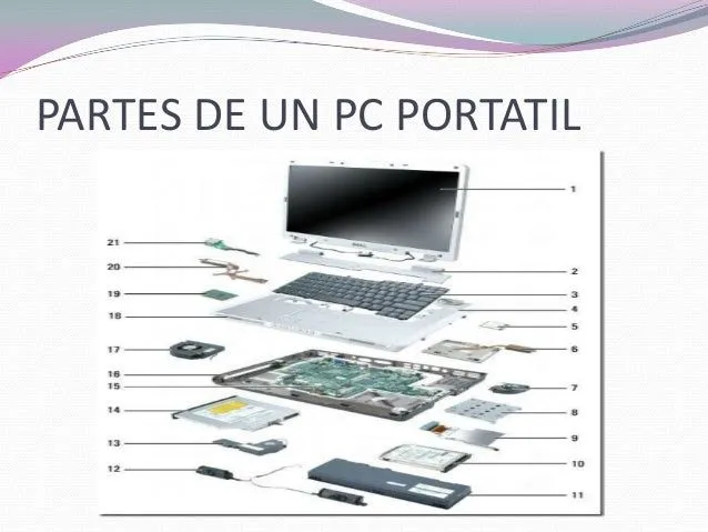 partes-y-diferencias-de-un-pc- ...