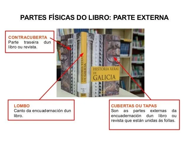 partes-dun-libro-3-638.jpg?cb= ...
