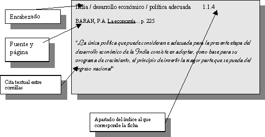 Partes de una ficha de trabajo - Imagui