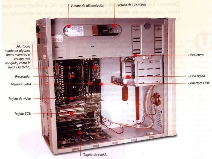 partes-internas-de-la-cpu-2- ...