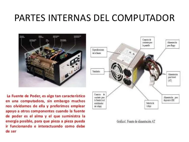 partes-internas-del-computador ...