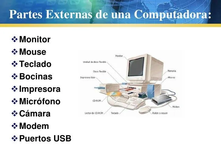 Partes internas y externas de una computadora