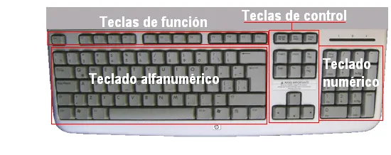 Informática Primer Año Prof Mariangeles Martinez: agosto 2010