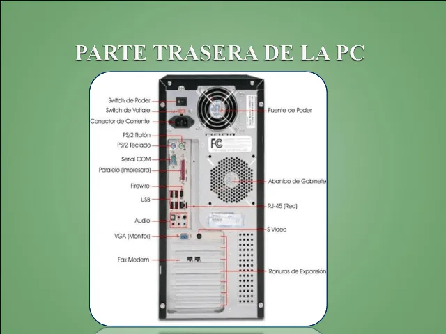 Partes de la unidad central de procesamiento (CPU) - Monografias.com