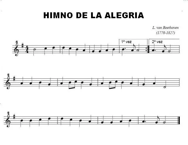 Partitura: Himno de la alegría (Flauta) | Toma Partituras Partitura: Himno de la alegría (Flauta) | Toma Partituras
