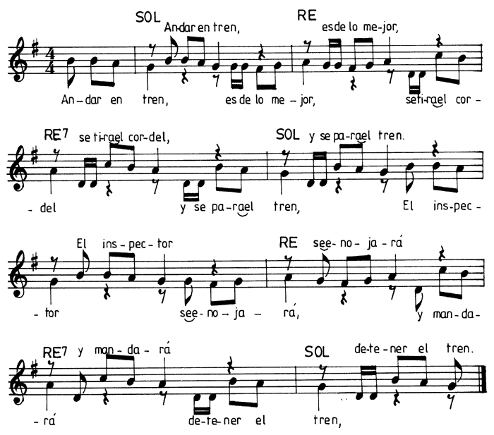 Partituras ~ Maps Tiro Bands